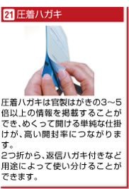 圧着ハガキ