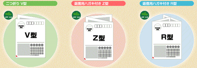 選べる三つの圧着タイプ